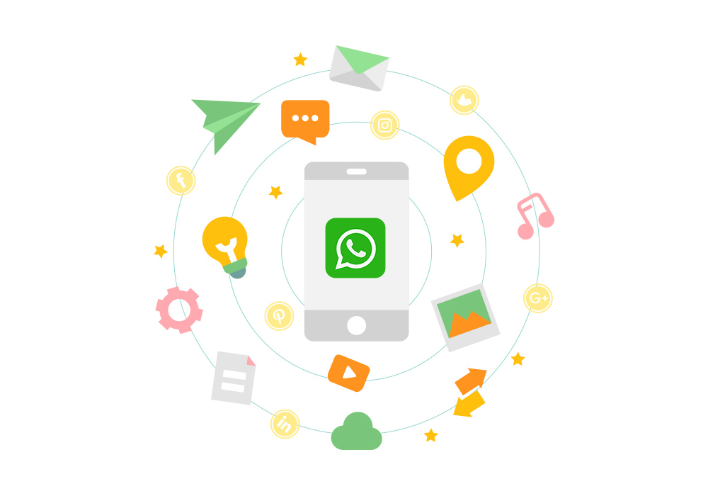 Send images, files, voice, location and more by whatsapp business cloud